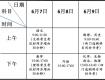 泰州高考考場安排、注意事項您都了解了嗎？