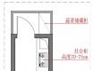 后悔！新房入住沒(méi)一年就小改了2次，廚房這7個(gè)要點(diǎn)不注意你就等著哭吧！