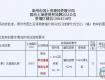 市區(qū)將建住宅小區(qū)，緊靠商業(yè)街和人民公園！……