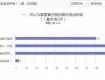 家長們看過來！校園食品安全檢抽檢結(jié)果出爐……