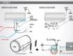 熱水器防電墻真的靠譜嗎？清洗電熱水器的技巧