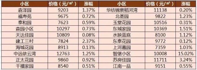 泰州裝飾招標網(wǎng)2 拷貝.jpg