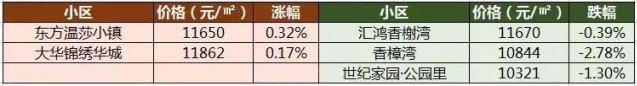 泰州裝飾招標網(wǎng)2.jpg